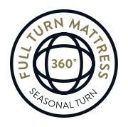 Turnable Mattress
